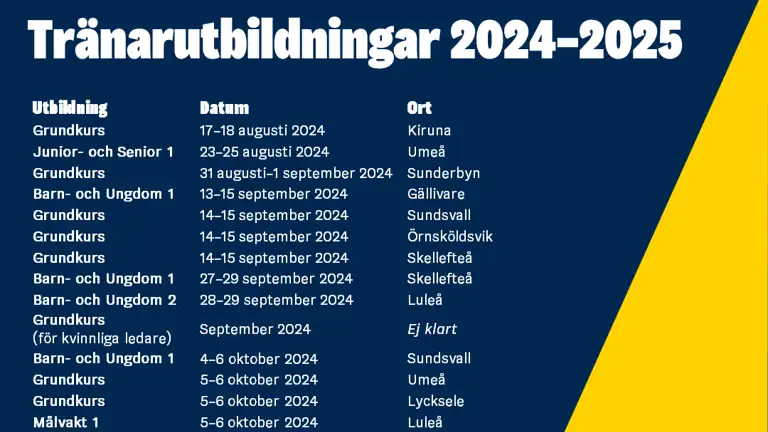 Kalender Utbildningar 2024 2025